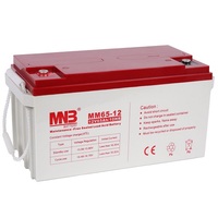   MNB MM 65-12