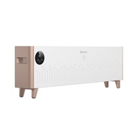 Конвектор THERMEX Dolci 2200 Wi-Fi